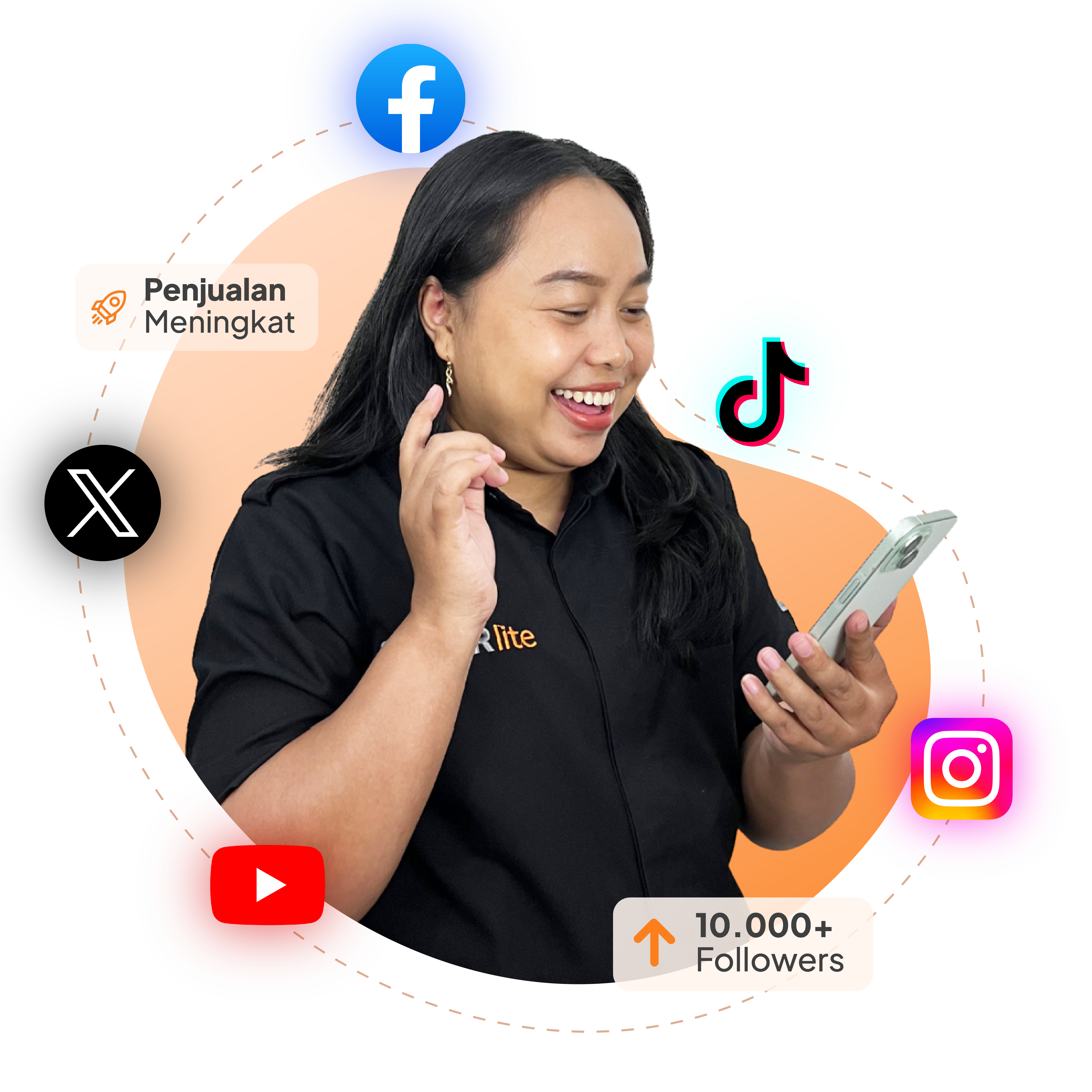 Social Media & KOL Agency Jakarta